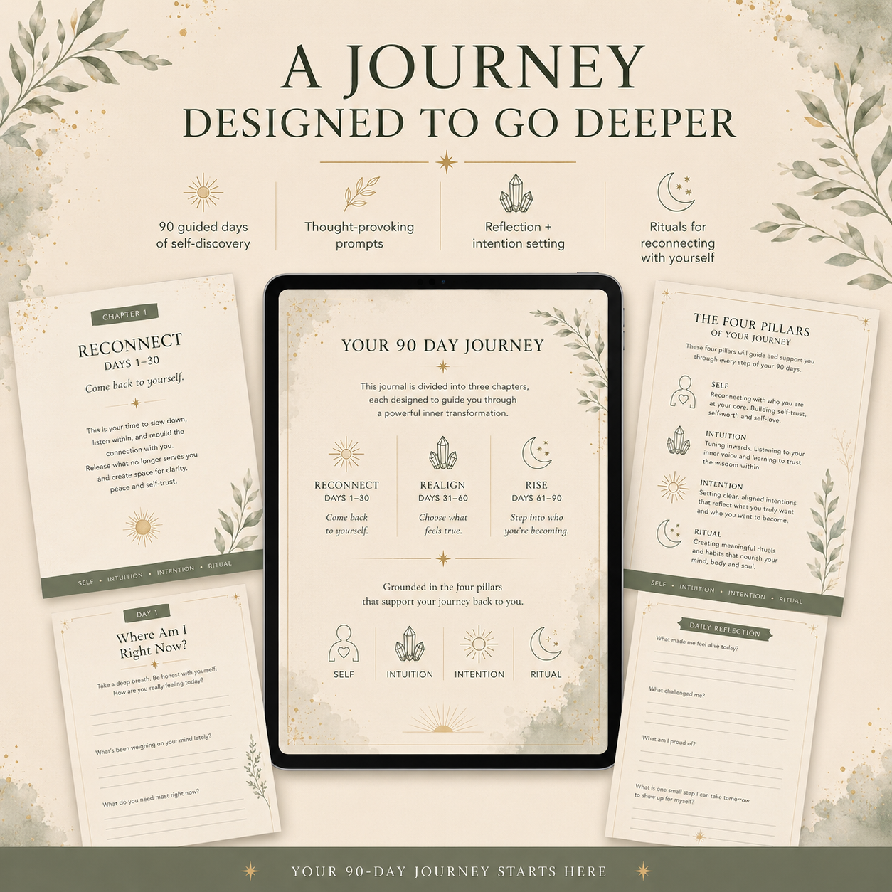 90 Days to Reconnect With Yourself: A Guided Journal